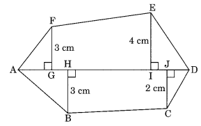 Mensuration NCERT Extra Questions for Class 8 Maths Q17