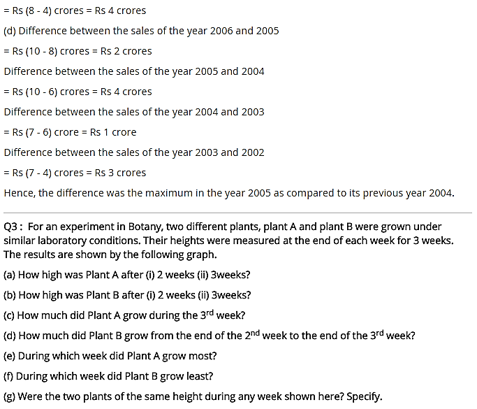 NCERT Solutions for Class 8 Maths Chapter 15 Introduction to Graphs Ex 15.1 q-3