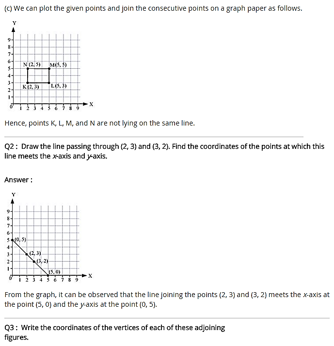 NCERT Solutions for Class 8 Maths Chapter 15 Introduction to Graphs Ex 15.2 q-2