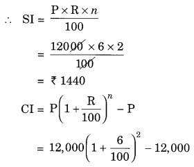 NCERT Solutions for Class 8 Maths Chapter 8 Comparing Quantities Ex 8.3 Q4