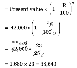 NCERT Solutions for Class 8 Maths Chapter 8 Comparing Quantities Ex 8.3 Q12.1