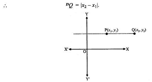 MP Board Class 11th Maths Solutions Chapter 10 सरल रेखाएँ Ex 10.1 img-4