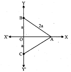MP Board Class 11th Maths Solutions Chapter 10 सरल रेखाएँ Ex 10.1 img-2