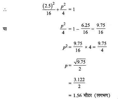 MP Board Class 11th Maths Solutions Chapter 11 शंकु परिच्छेद विविध प्रश्नावली img-6
