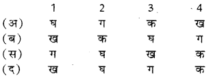 RBSE Solutions for Class 10 Social Science Civics Chapter 5 जन-संघर्ष और आंदोलन 2